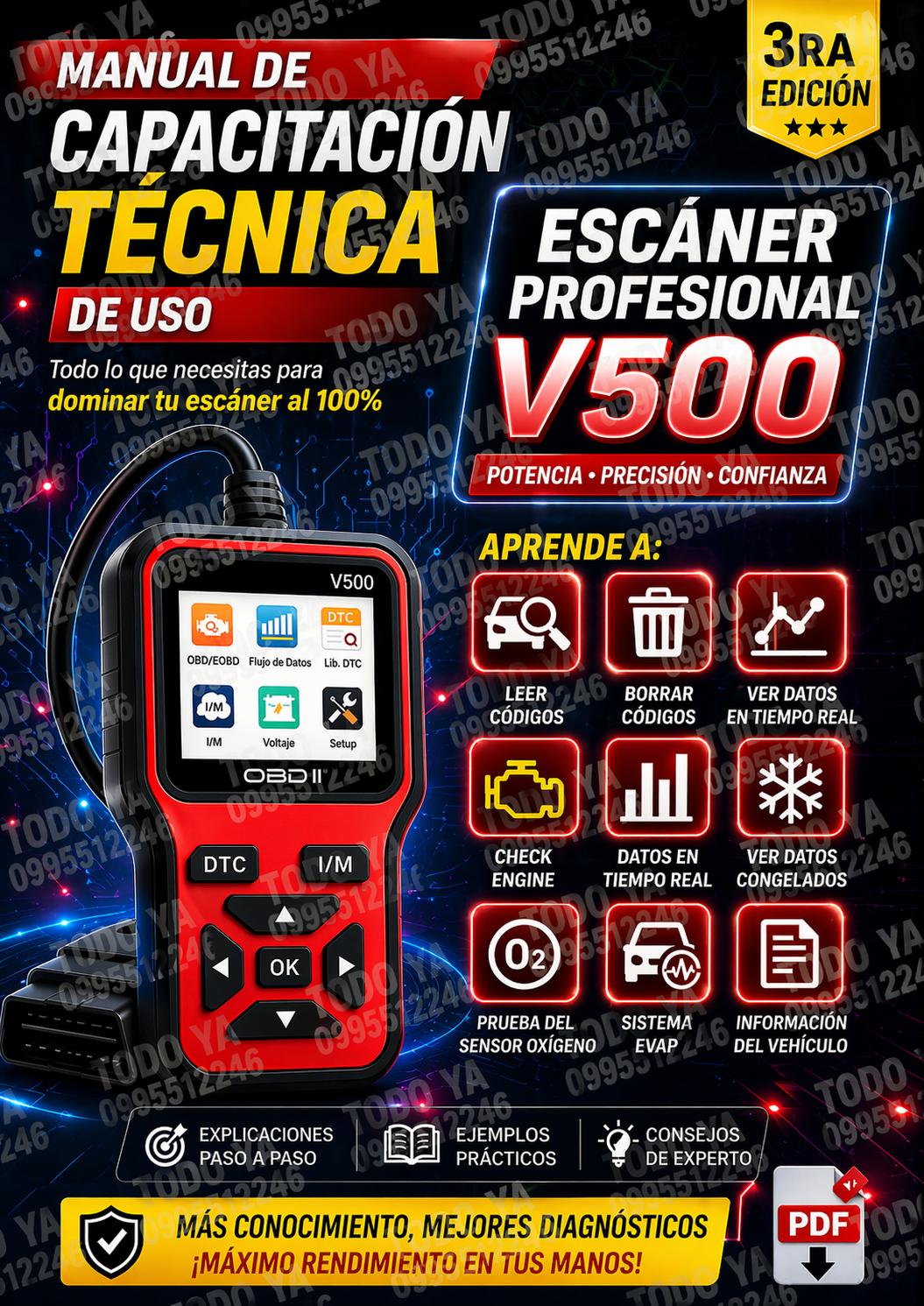 Manual de capacitación técnica Escáner V500